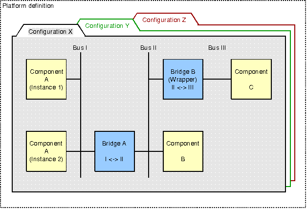 hl_platforms.gif